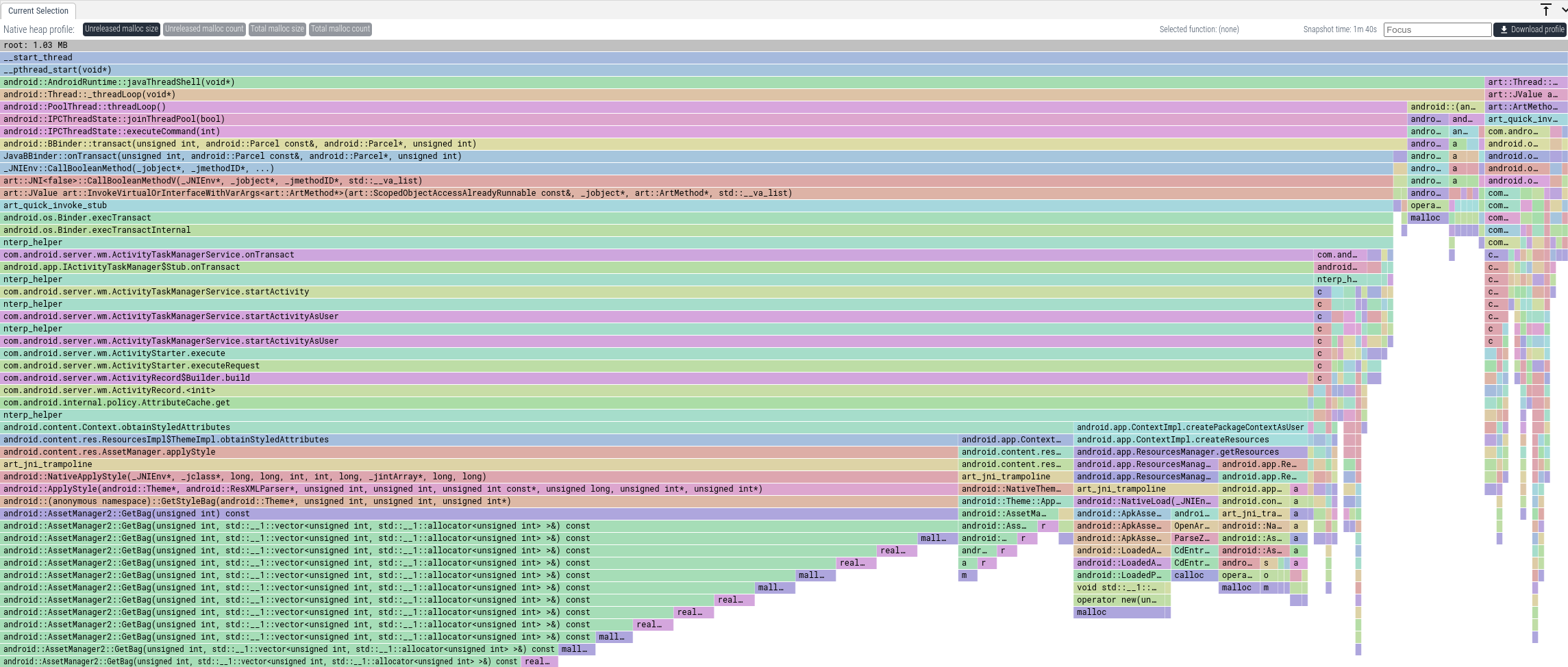 Native Flamegraph